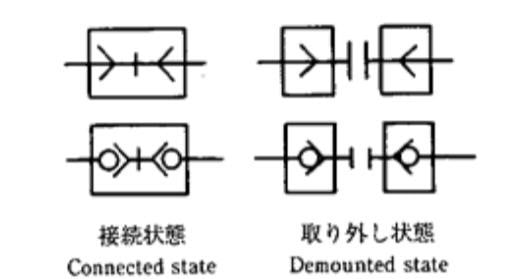 【油圧記号一覧表】油圧回路図で使う複雑な油圧記号の覚え方も解説